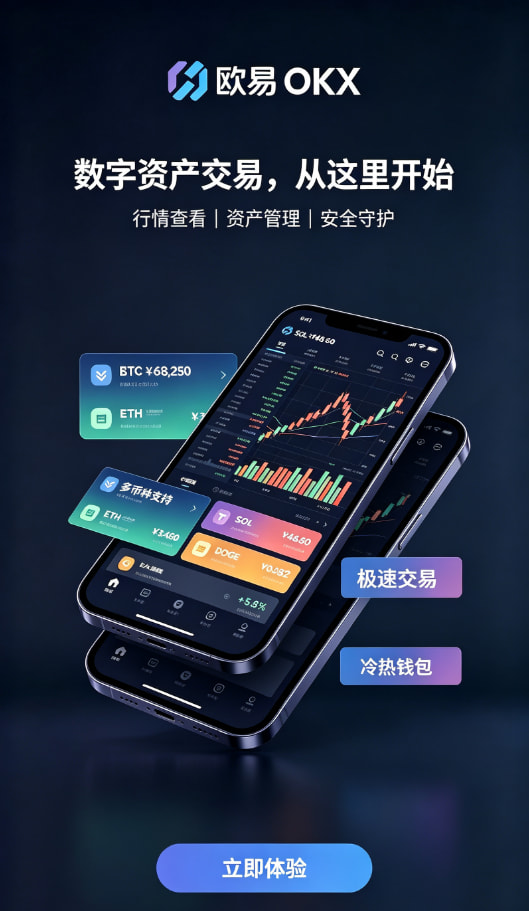 欧交易所app正版入口交易操作界面